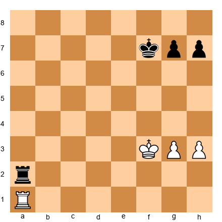 Chess Position