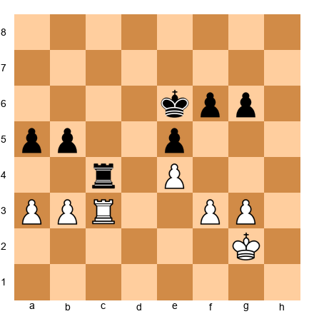 Chess Position