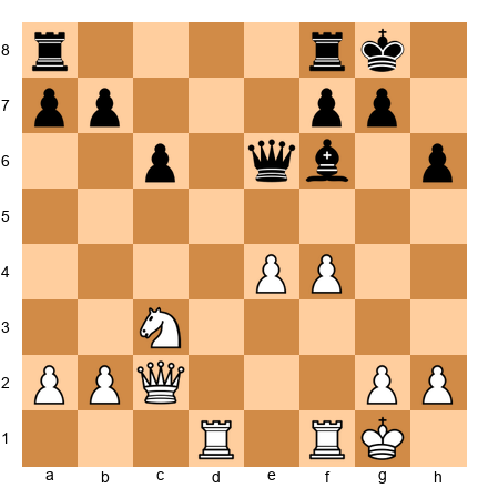 Chess Position