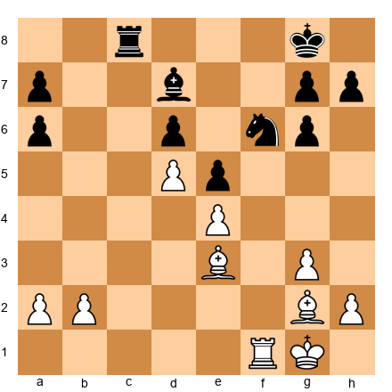 Chess Position