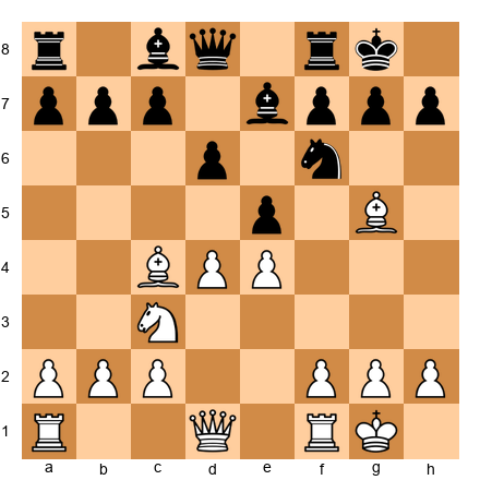 Chess Position