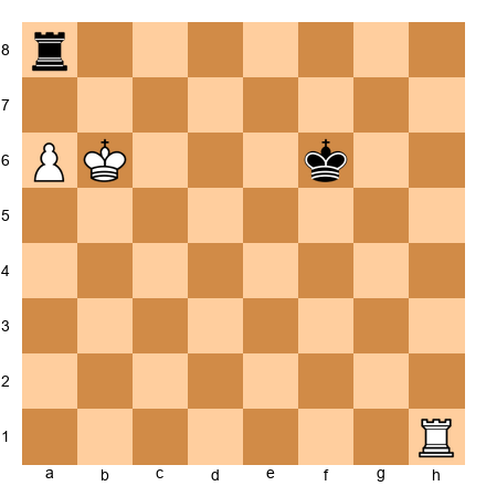 Chess Position