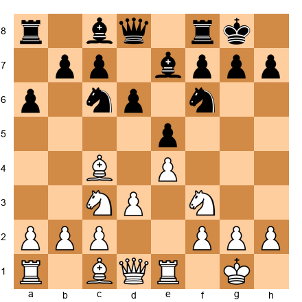 Chess Position