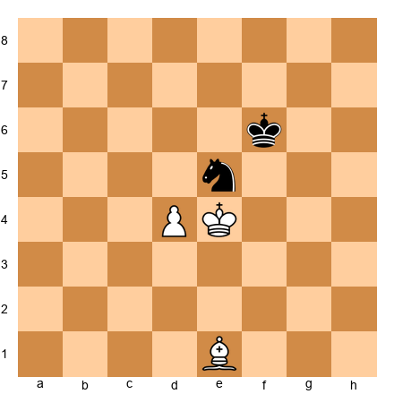 Chess Position