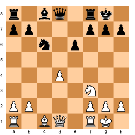 Chess Position