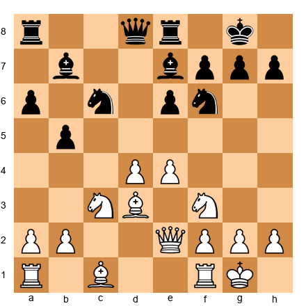 Chess Position