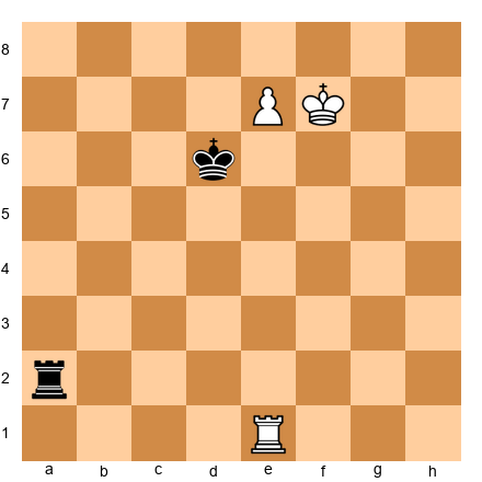 Chess Position