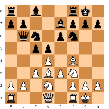 Chess Position