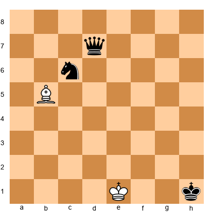 Chess Position