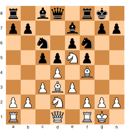 Chess Position