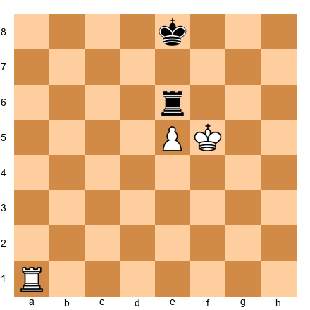 Chess Position