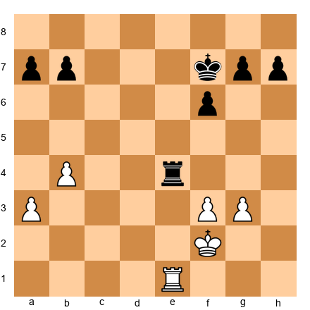 Chess Position