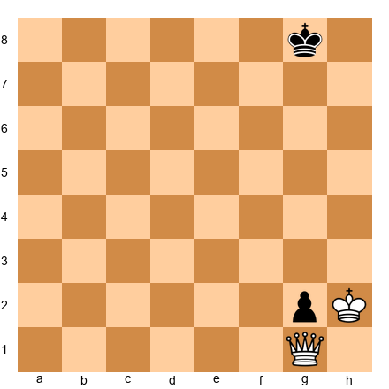 Chess Position