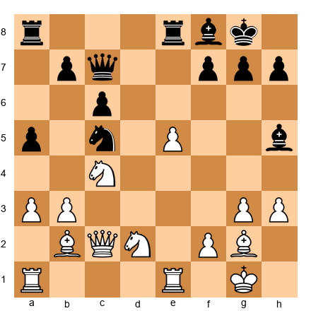 Chess Position