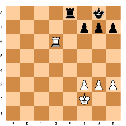 Chess Position
