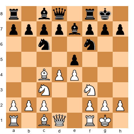 Chess Position
