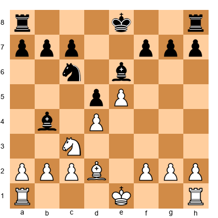 Chess Position