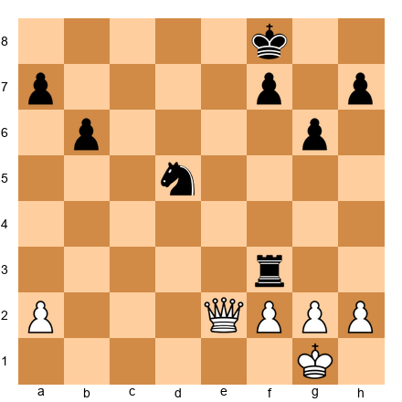 Chess Position
