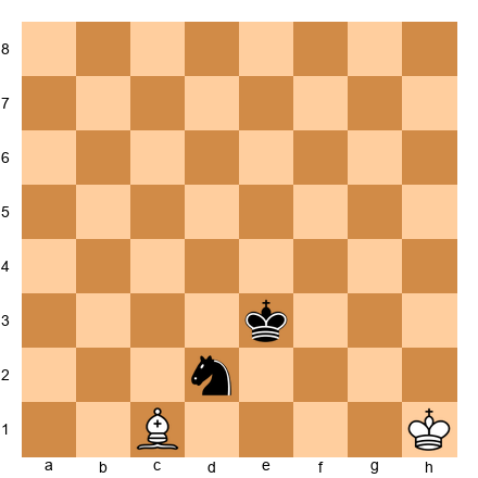 Chess Position