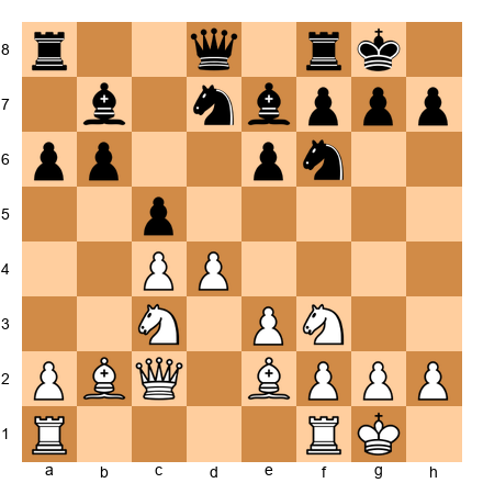 Chess Position