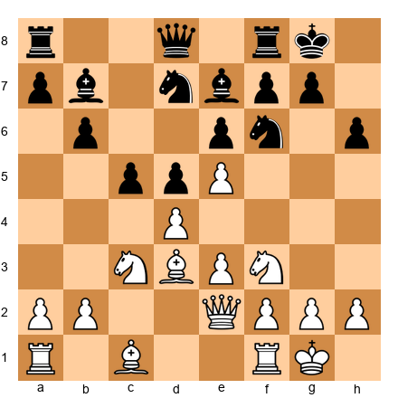 Chess Position