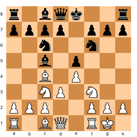 Chess Position
