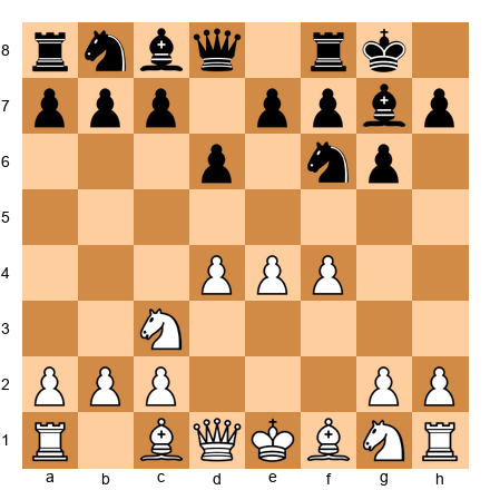 Chess Position