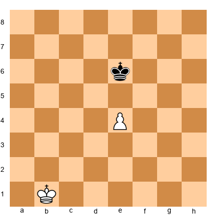 Chess Position
