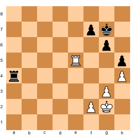 Chess Position