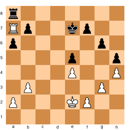 Chess Position