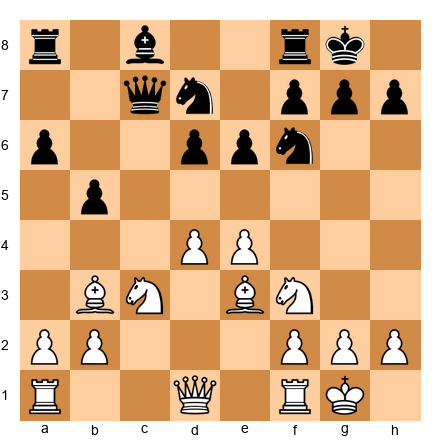 Chess Position