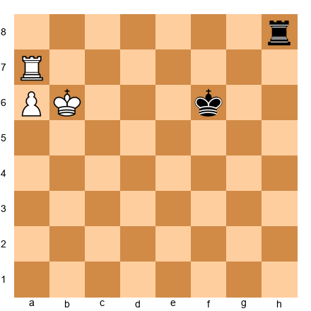 Chess Position