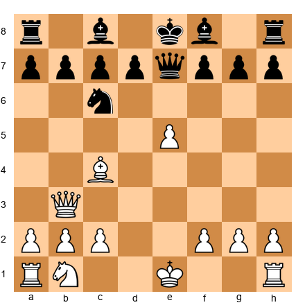 Chess Position