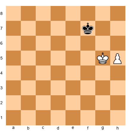 Chess Position