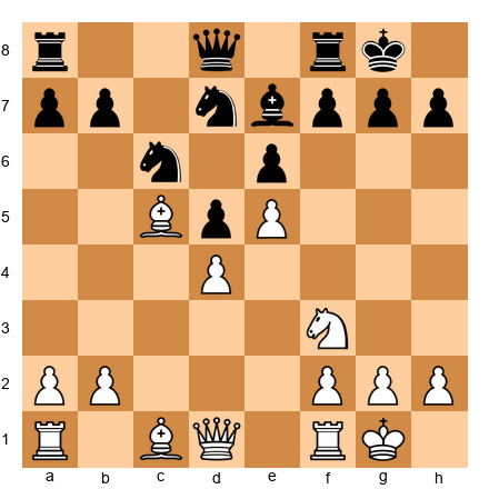 Chess Position