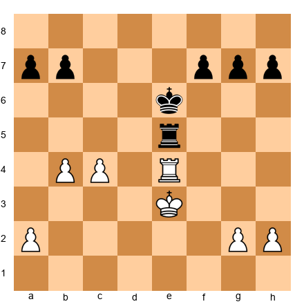 Chess Position