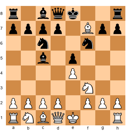Chess Position