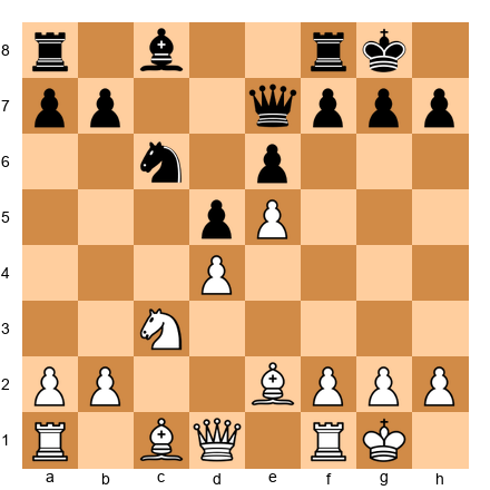Chess Position
