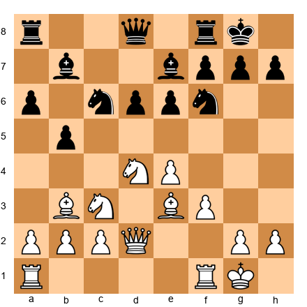 Chess Position