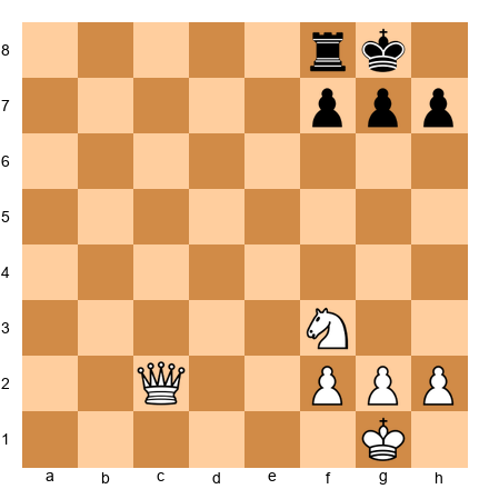 Chess Position