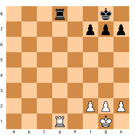 Chess Position