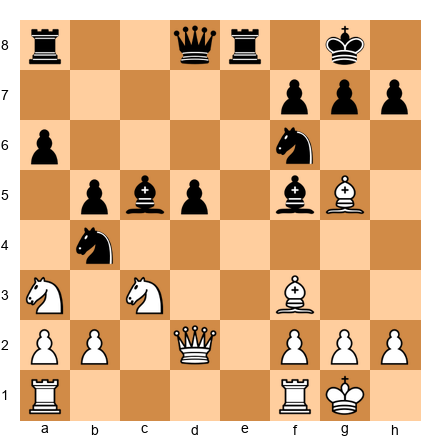 Chess Position