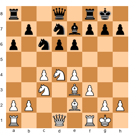 Chess Position