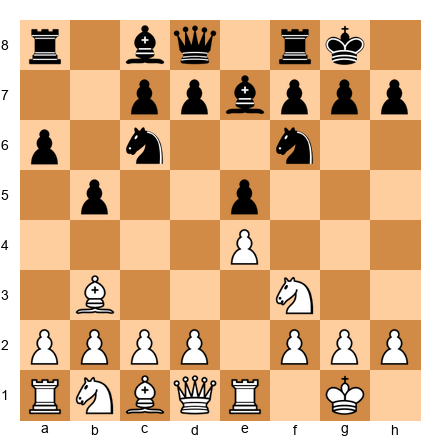Chess Position