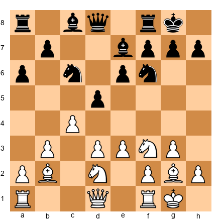 Chess Position