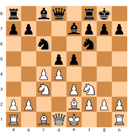 Chess Position