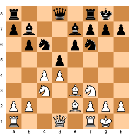 Chess Position