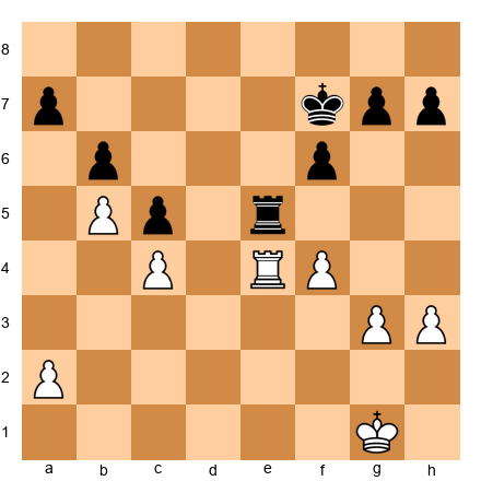 Chess Position