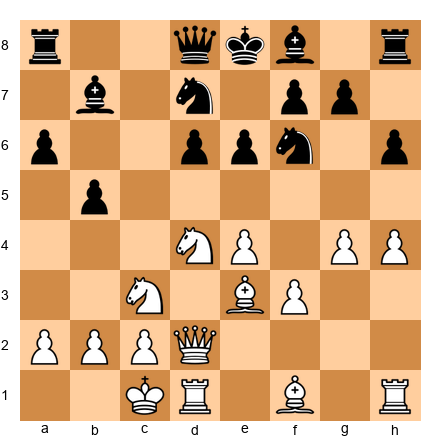 Chess Position