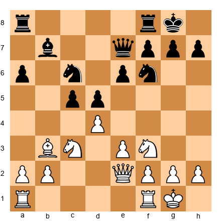 Chess Position